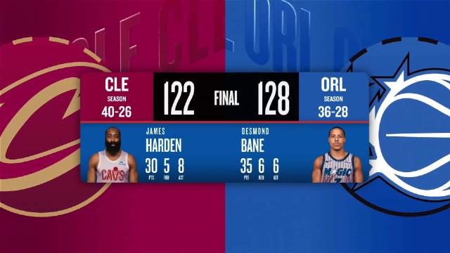 nba赛程常规赛视频播放封面