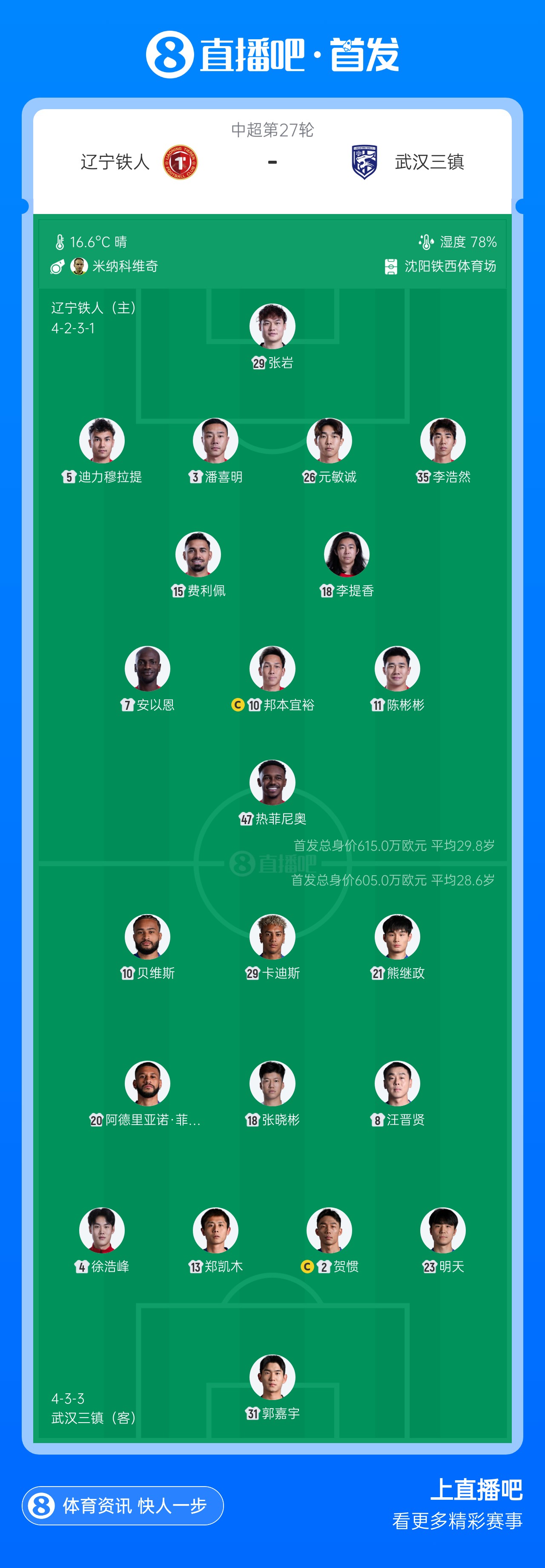 铁人vs三镇首发：3外援PK！李提香、邦本宜裕、明天、卡迪斯出战