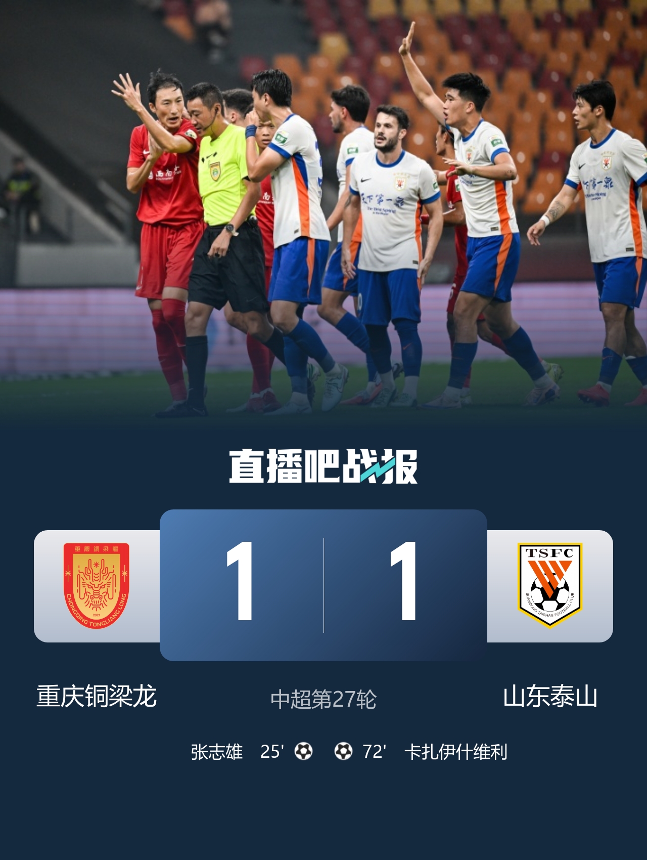11轮不胜！铜梁龙1-1泰山 张志雄破门瓦科扳平 泰山2球被吹
