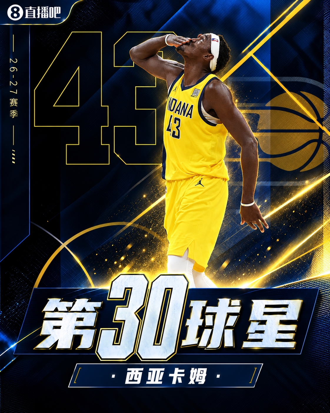 🚨新赛季30大球星：文班鸭梨约基奇前三🔥四星76人一枝独秀！