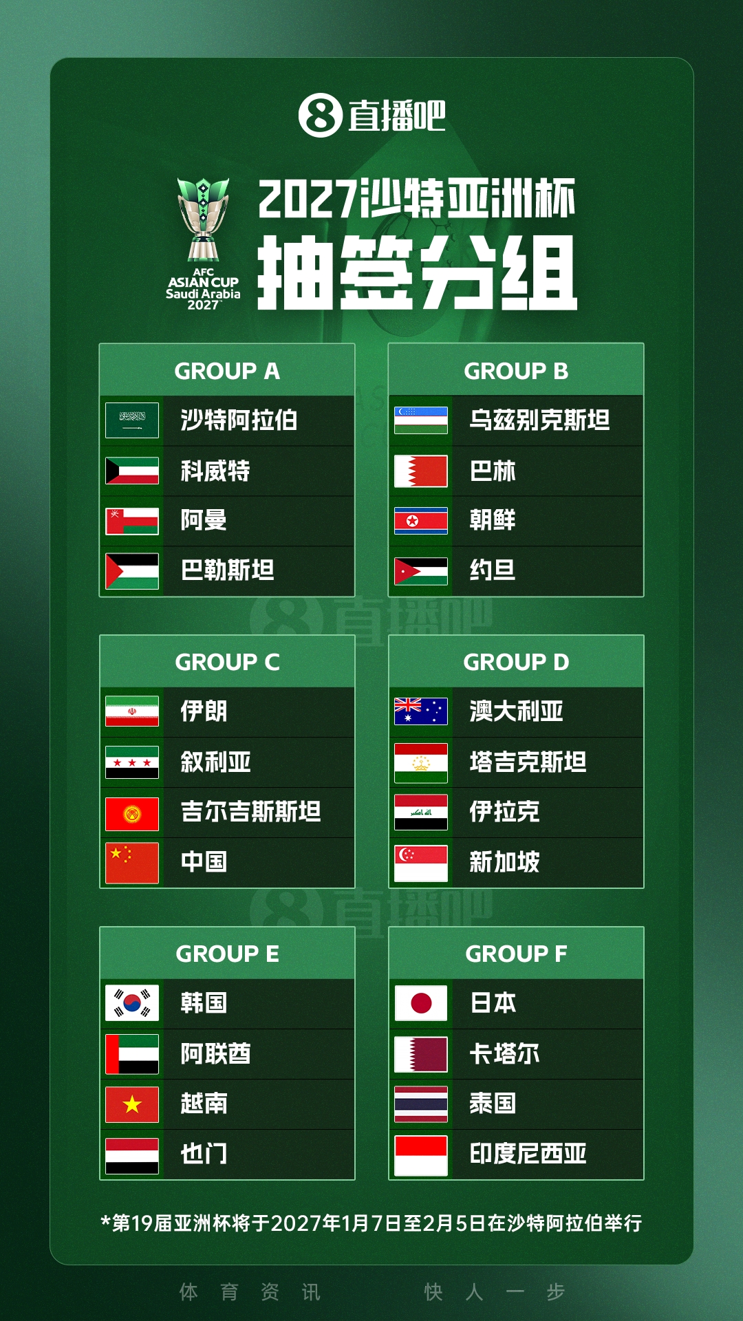 北青：国足亚洲杯小组赛均黄金收视时段21:30开球，对球迷较友好