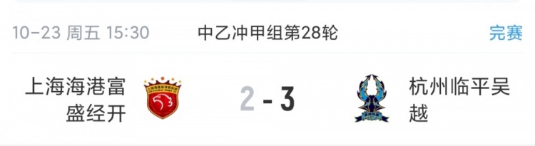 更乱了！中乙综述：海港B队遭绝杀可能丢榜首 前5仅差4分扑朔迷离